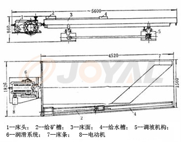 �a(ch��n)Ʒ��(y��u)��